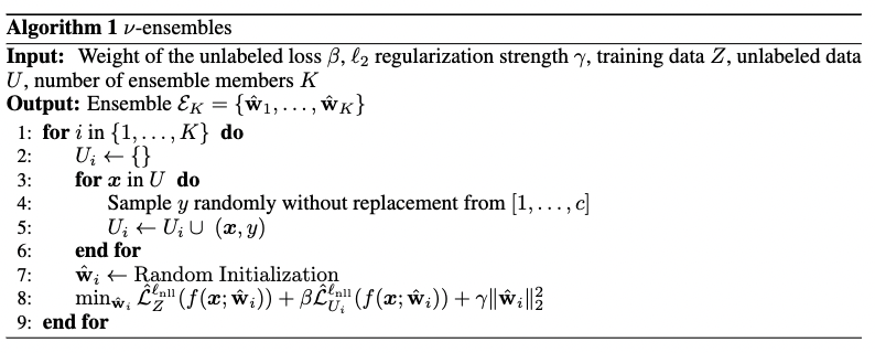 example image